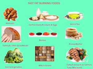 fat-burning-foods_fast