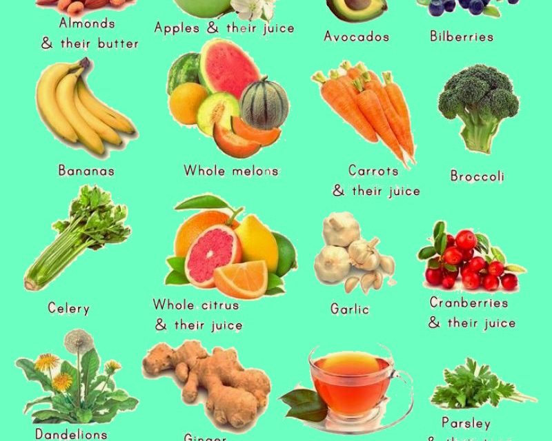260 foods that will help you lose weight fast